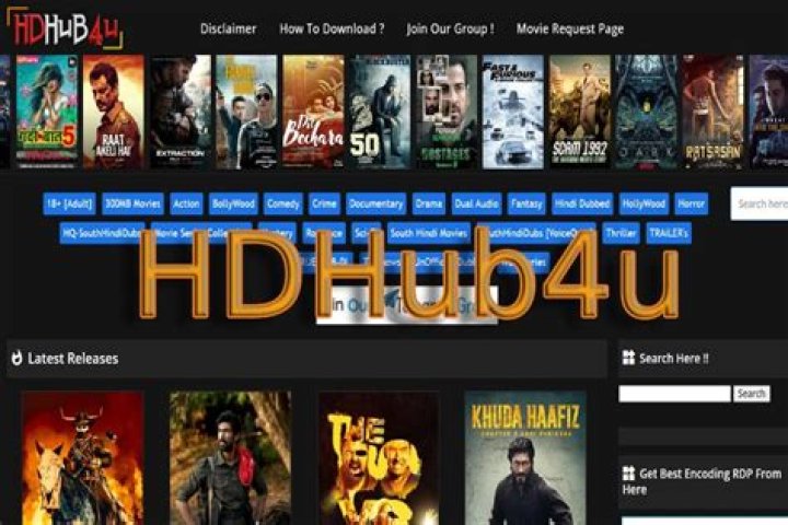 HDHub4u.com Bollywood Movies Download: A Comprehensive Guide